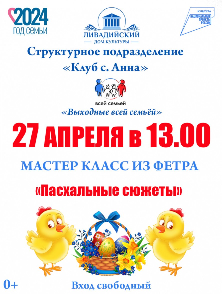 Пасхальные сюжеты 