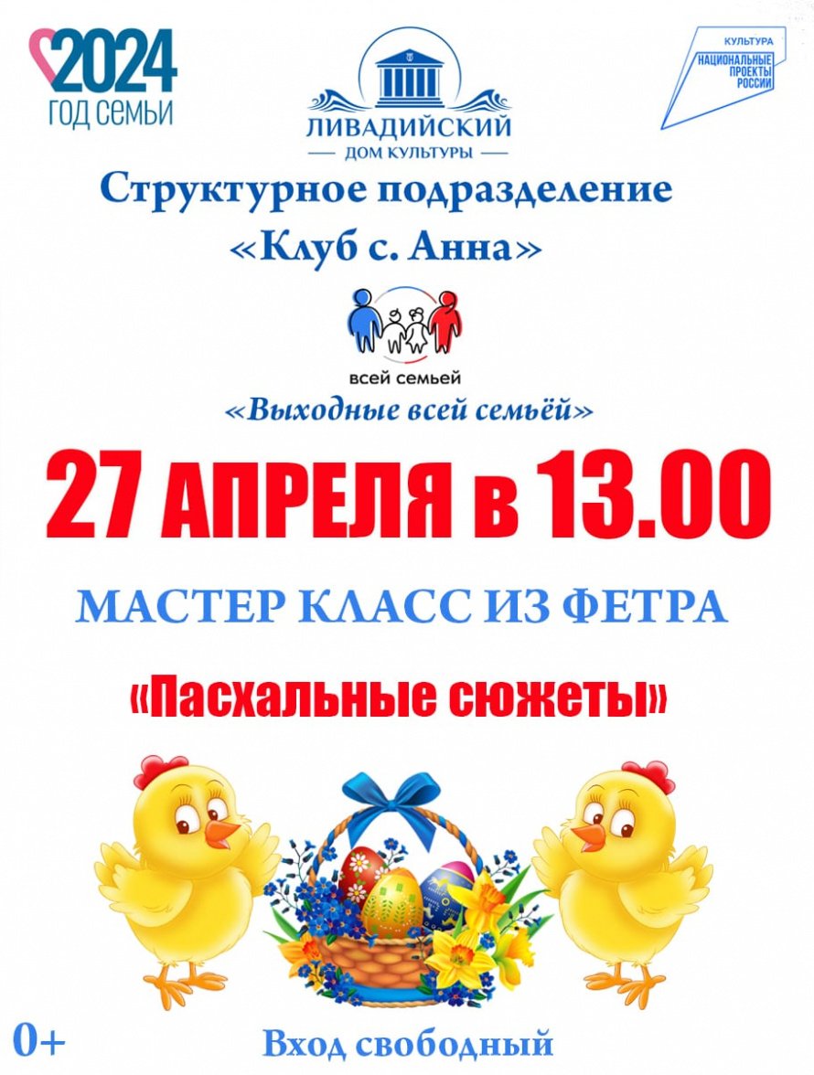 Пасхальные сюжеты 